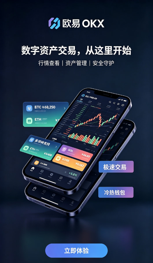 欧交易所app下载安卓充值与交易操作界面
